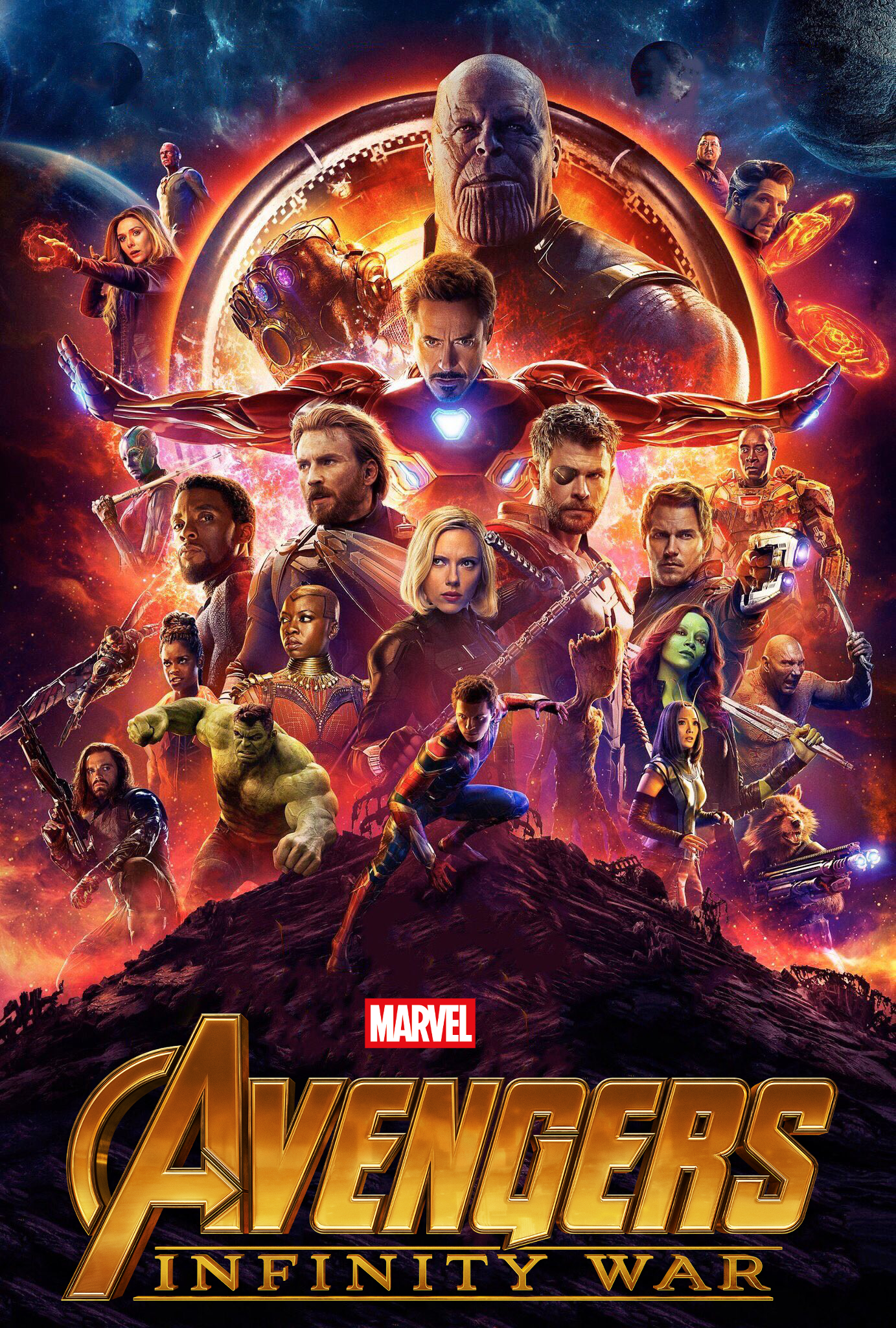 Avengers: Infinity War Film Review