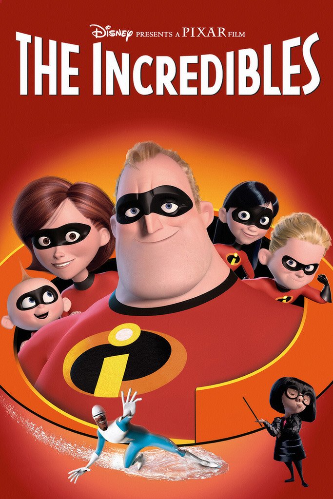 The Incredibles Film Review